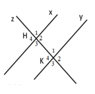 Các góc tạo bởi một đường thẳng cắt hai đường thẳng