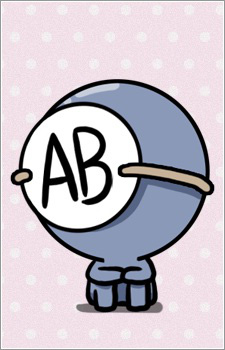 Tính cách qua nhóm máu