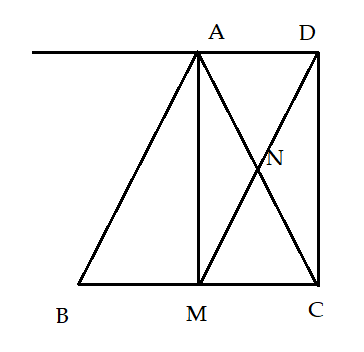 Đề khảo sát chất lượng đầu năm môn Toán 9 năm học 2020 - 2021 - Đề số 1