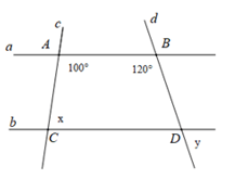 Tiên đề Ơ-clit về đường thẳng song song