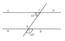 Tiên đề Ơ-clit về đường thẳng song song