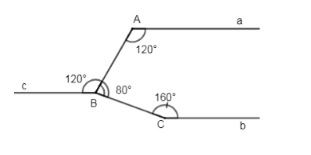 Trắc nghiệm Hình học 7