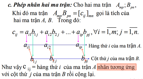 Nhân ma trận