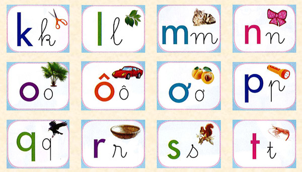 Bảng 29 chữ cái Tiếng Việt sách Kết nối tri thức với cuộc sống