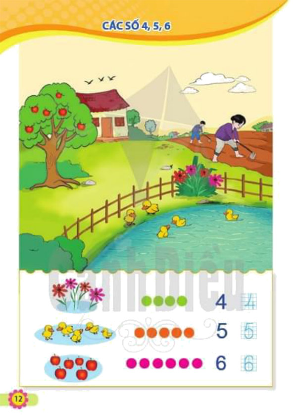 Hình ảnh sách giáo khoa môn Toán sách Cánh diều