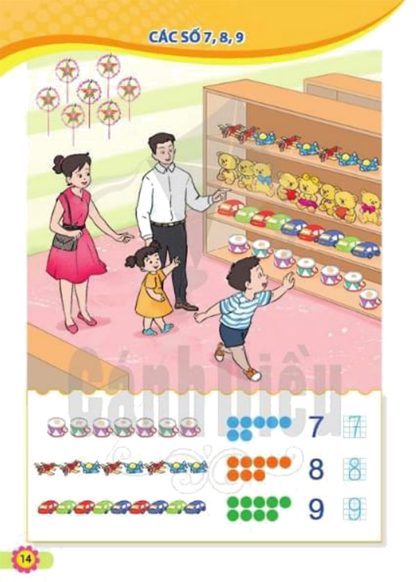 Hình ảnh sách giáo khoa môn Toán sách Cánh diều