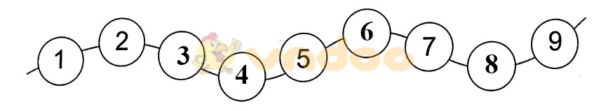 Giải vở bài tập Toán lớp 1 trang 12, 13