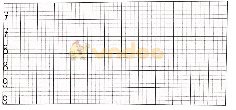 Giải vở bài tập Toán lớp 1 trang 12, 13