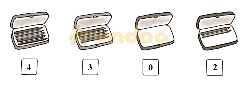 Giải vở bài tập Toán lớp 1 sách Cánh Diều bài 5