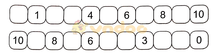 Giải vở bài tập Toán lớp 1 sách Cánh Diều bài 7