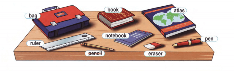 Bài tập A/An nâng cao