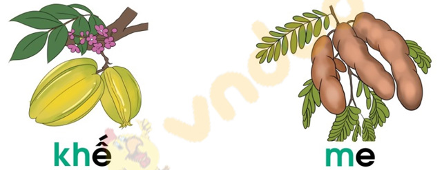 Bài 18: kh, m