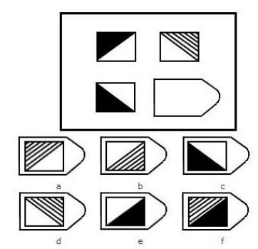 Đề Test IQ cho trẻ chuẩn bị bước vào lớp 1