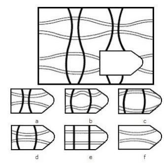 Đề Test IQ cho trẻ chuẩn bị bước vào lớp 1
