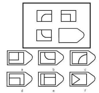 Đề Test IQ cho trẻ chuẩn bị bước vào lớp 1