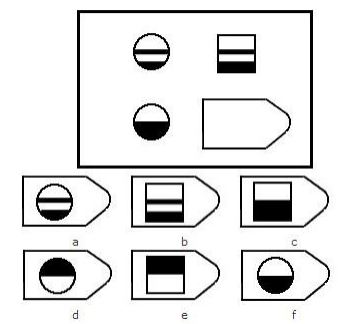 Đề Test IQ cho trẻ chuẩn bị bước vào lớp 1