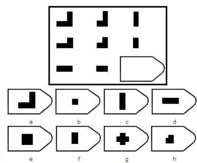 Đề Test IQ cho trẻ chuẩn bị bước vào lớp 1