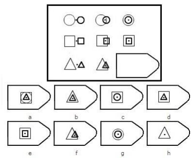 Đề Test IQ cho trẻ chuẩn bị bước vào lớp 1