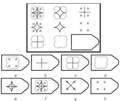 Đề Test IQ cho trẻ chuẩn bị bước vào lớp 1
