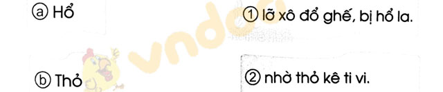 Giải Vở bài tập Tiếng Việt lớp 1 trang 20 Bài 28: t, th