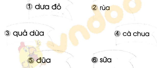 Giải Vở bài tập Tiếng Việt lớp 1 trang 23 Bài 31: ua, ưa