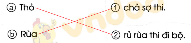 Giải Vở bài tập Tiếng Việt lớp 1 trang 23 Bài 31: ua, ưa