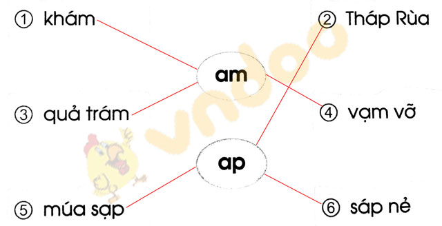 Giải Vở bài tập Tiếng Việt lớp 1 trang 26 Bài 35: Chữ hoa