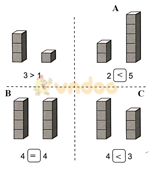 Giải vở bài tập Toán lớp 1 trang 21, 22
