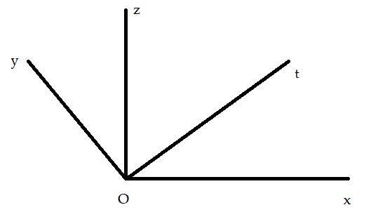 Bài tập nâng cao Toán 7: Hai đường thẳng vuông góc