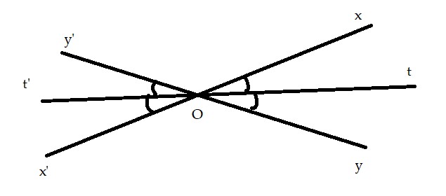 Bài tập nâng cao Toán 7: Hai góc đối đỉnh
