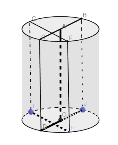 Câu hỏi trắc nghiệm môn Toán lớp 12: Thể tích khối trụ