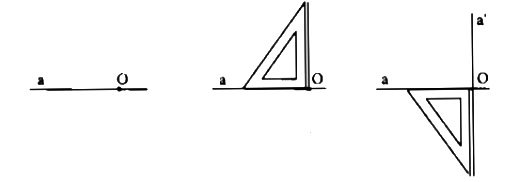Toán 7 Bài 2: Hai đường thẳng vuông góc