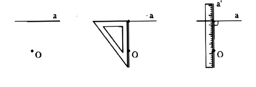 Toán 7 Bài 2: Hai đường thẳng vuông góc
