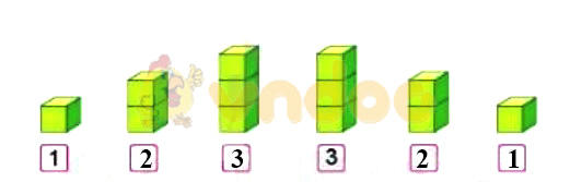 Giải Toán lớp 1 trang 11 sách Cánh Diều