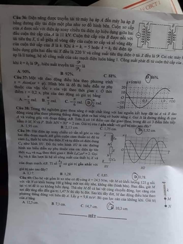 Đáp án Đề thi THPT Quốc Gia 2020 môn Vật lý đợt 2