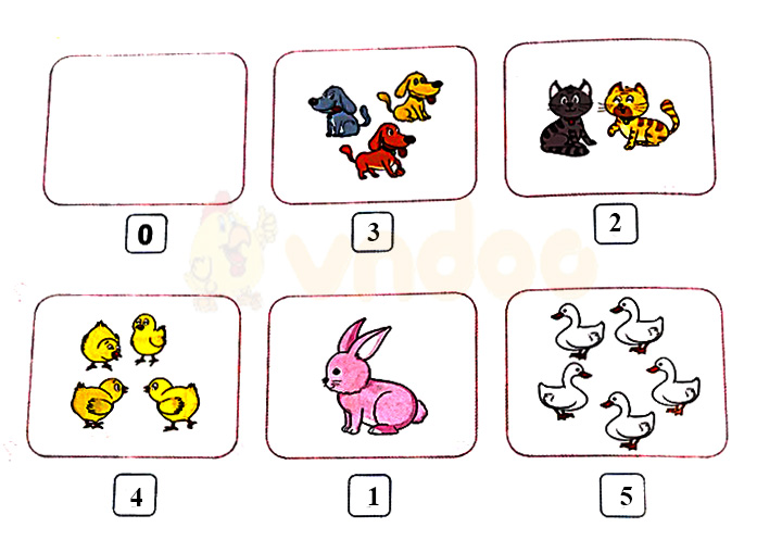 Giải Toán lớp 1 trang 10, 11 sách Kết nối tri thức với cuộc sống