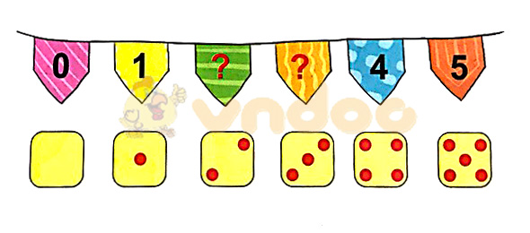 Giải Toán lớp 1 trang 9 sách Kết nối tri thức với cuộc sống