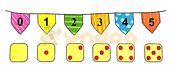 Giải Toán lớp 1 trang 9 sách Kết nối tri thức với cuộc sống