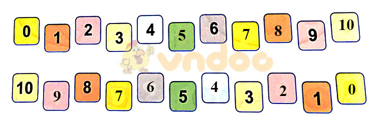 Giải Toán lớp 1 trang 16, 17 sách Kết nối tri thức với cuộc sống