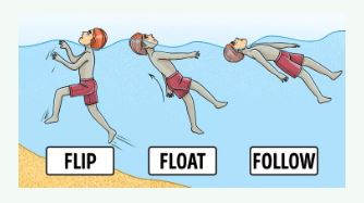 Kiểm tra khả năng sinh tồn của bạn