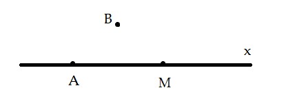 Bài tập Toán lớp 6: Điểm. Đường thẳng