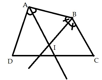 Bài tập nâng cao Toán 8: Tứ giác