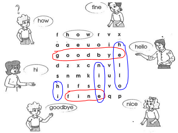 Phiếu bài tập cuối tuần môn Tiếng Anh lớp 3 Tuần 1