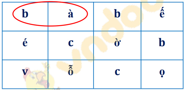 Giải Vở bài tập Tiếng Việt lớp 1 trang 7, 8, 9 Chủ đề 2: Bé và bà
