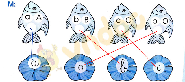 Giải Vở bài tập Tiếng Việt lớp 1 trang 5, 6 Chủ đề 1: Những bài học đầu tiên