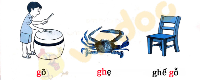 Giải Vở bài tập Tiếng Việt lớp 1 trang 13, 14, 15 Chủ đề 4: Kì nghỉ