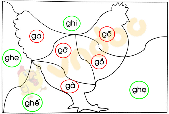 Giải Vở bài tập Tiếng Việt lớp 1 trang 13, 14, 15 Chủ đề 4: Kì nghỉ