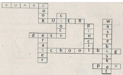 Giải sách bài tập tiếng Anh lớp 6 Unit 2: At S
