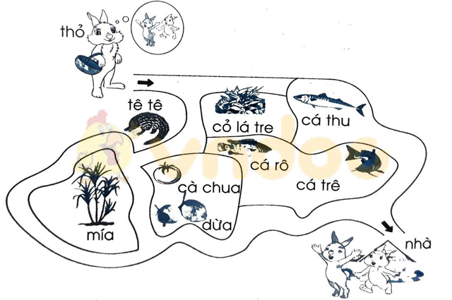 Giải Vở bài tập Tiếng Việt lớp 1 trang 16, 17, 18 Chủ đề 5: Ở nhà