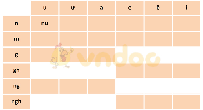 Giải Bài tập Tiếng Việt lớp 1 trang 48 Bài 5: Ôn tập và kể chuyện